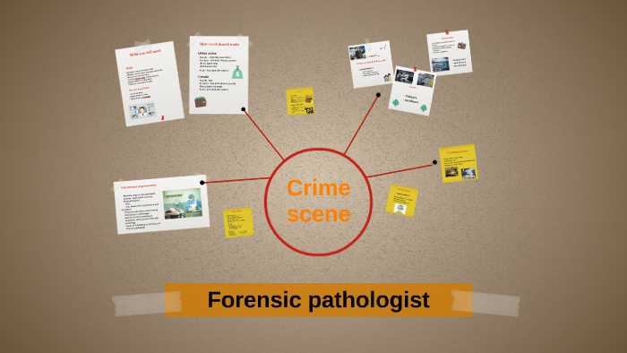 Forensic pathologist by rylee cote on Prezi