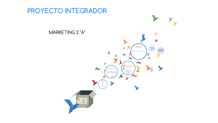 Proyecto Integrador by gabriela cadena on Prezi