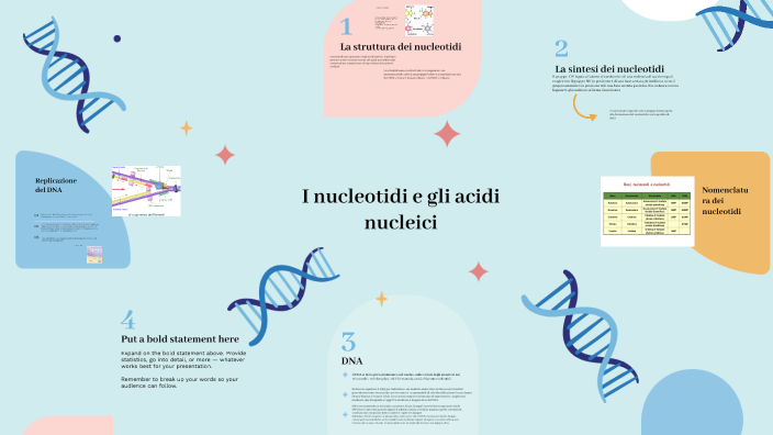 dna by giulia tufano on Prezi