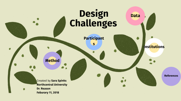 Design Challenges by Sara Spinks on Prezi