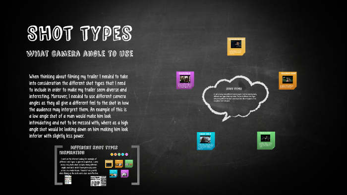 Shot types by Holly Bidgood on Prezi