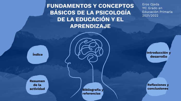 Actividad 1 Psicología De La Educación By Eros José Ojeda Lozano On Prezi