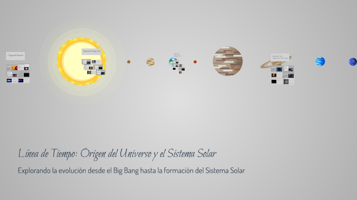 Línea de Tiempo: Origen del Universo y el Sistema Solar by Valeska