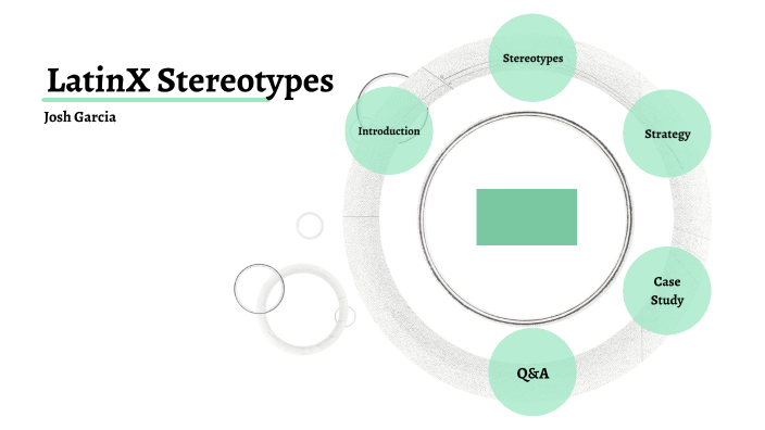 LatinX Stereotypes In The Workforce By Josh Garcia On Prezi