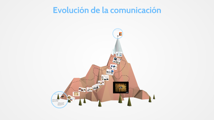 Evolución de la comunicación by Luisa Gomez on Prezi