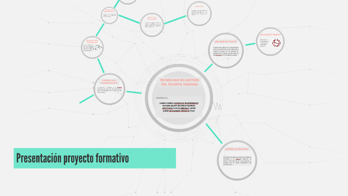 Presentación proyecto formativo by Ivonne Becerra Fajardo on Prezi