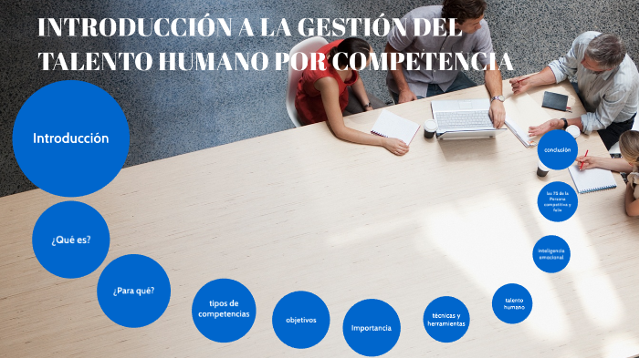 introduccion a la gestión del talento humano by Rossio Meriles on Prezi