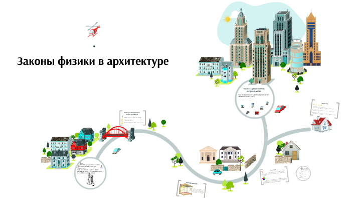 Физика в архитектуре проект 11 класс