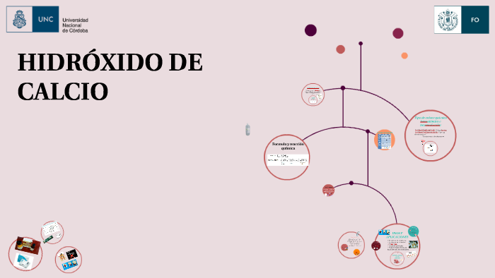 HIDRÓXIDO DE CALCIO by Paula Sosa Felauto on Prezi