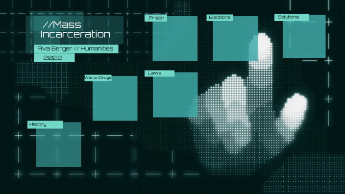 Prison Industrial Complex by Ava Berger on Prezi