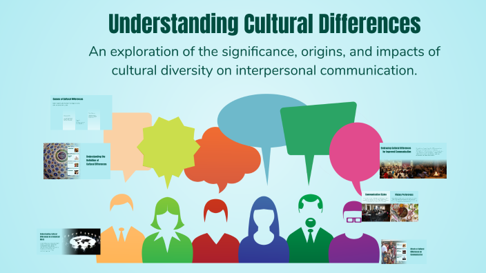 Understanding Cultural Differences by jana hehsam on Prezi