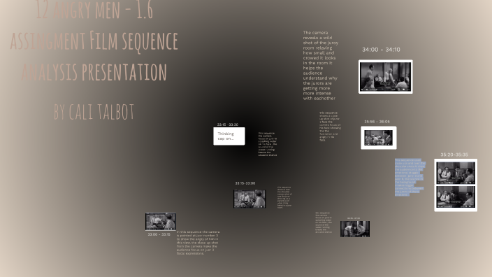 12 Angry Men Film Analysis by Cali Talbot on Prezi