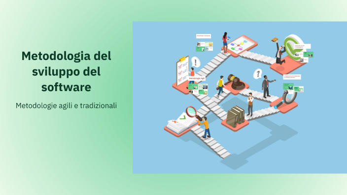 Metodologia del sviluppo del software by ESTEBAN ANDRÉS RAMOS PEREZ on ...