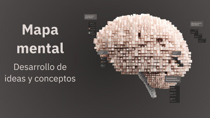 Mapa mental by Vladímir Castillo on Prezi