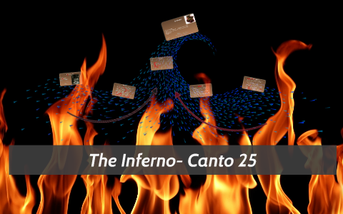 The Inferno- Canto 25 by on Prezi