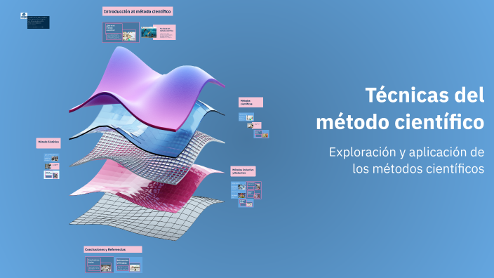 Técnicas del método científico by Roberto Rodriguez Rios on Prezi