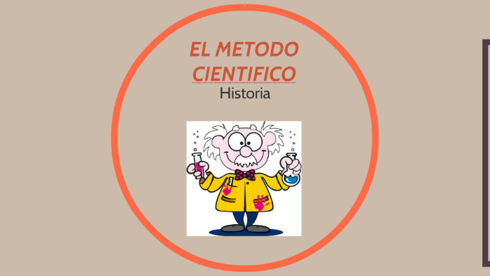 EL METODO CIENTIFICO by rosalba sanchez on Prezi