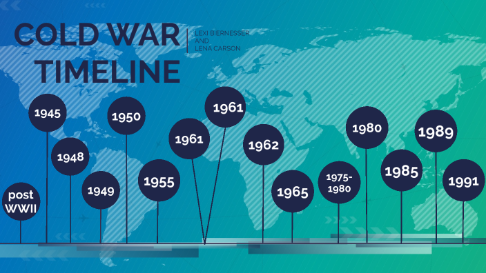 bpb-zeitstrahl-kalter-krieg-kalter-krieg-karte-1st-wave