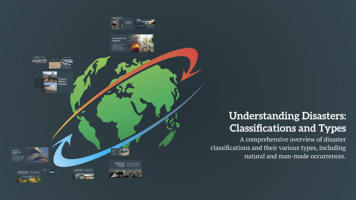 Understanding Disasters: Classifications and Types by nisha Sharma on Prezi