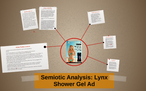 Semiotics in ad picture