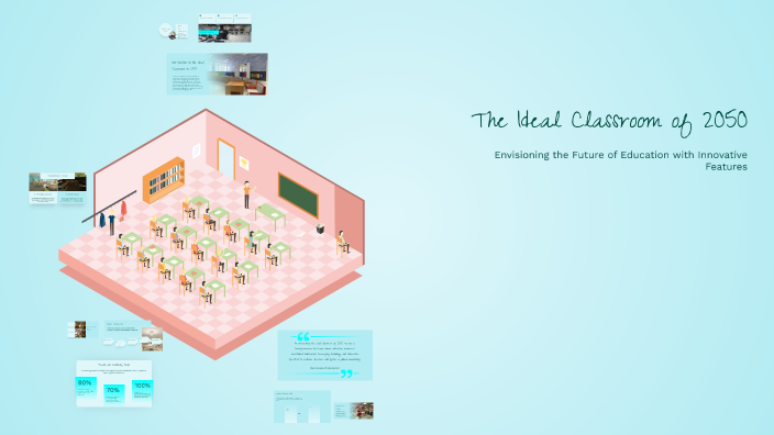 The Ideal Classroom of 2050 by Subhojit Malik on Prezi
