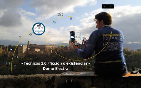 Domoelectra - La tienda online de electricidad y telecomunicaciones