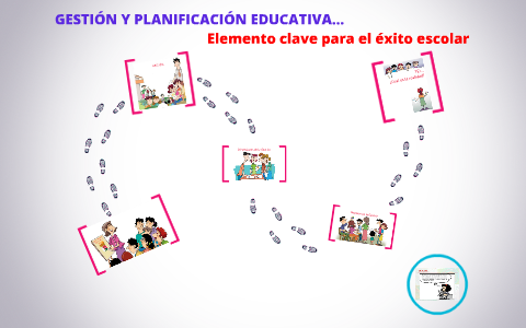 Gestión y Planificación Educativa by Carlos Távara