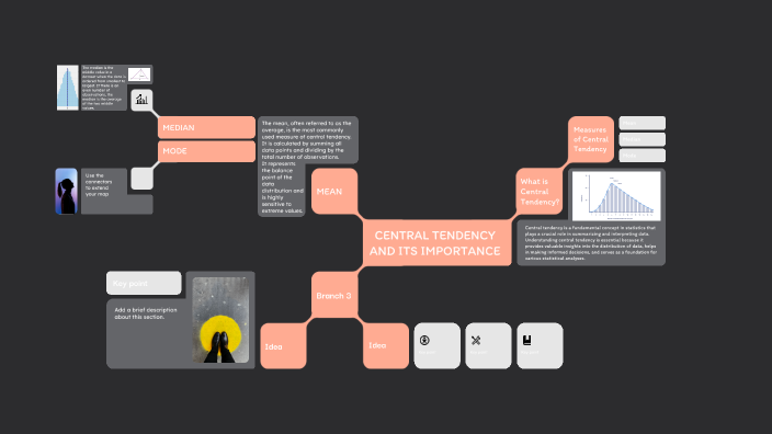 importance-of-statistics-by-diya-kaushik-on-prezi-next