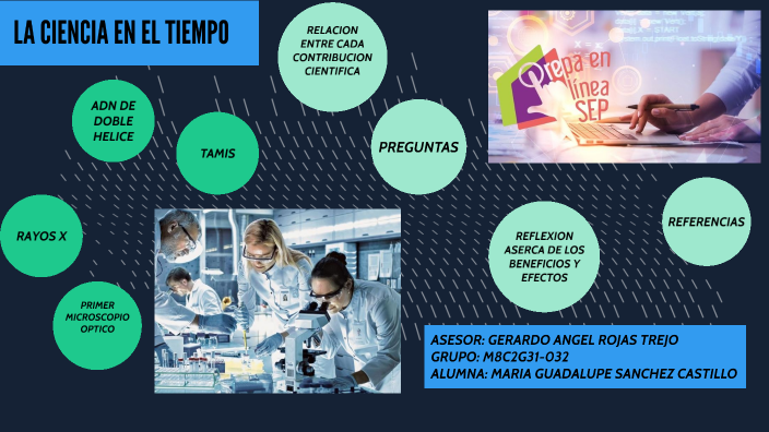 LA CIENCIA EN EL TIEMPO by Maria Guadalupe Sanchez Castillo on Prezi
