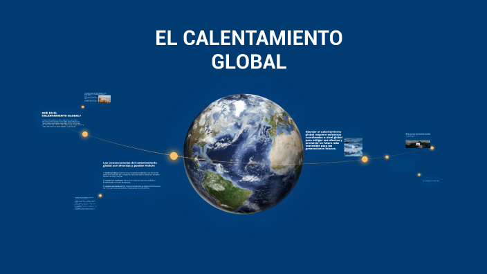 El Calentamiento Global by Moises Rodriguez on Prezi