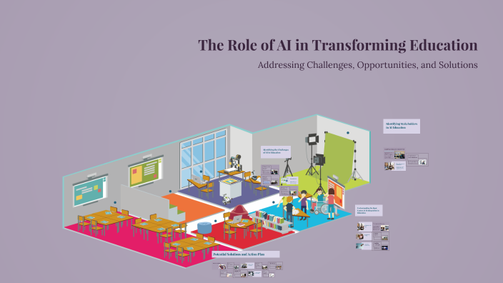 The Role of AI in Transforming Education by SHIVANSH BADOLA on Prezi