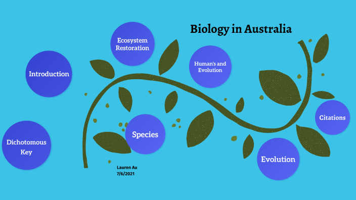 phd in biology in australia