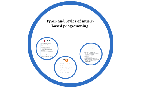 Types and Styles of music-based programming by Charlie Caven on Prezi