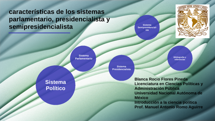 Características De Los Sistemas Parlamentario, Presidencialista Y ...