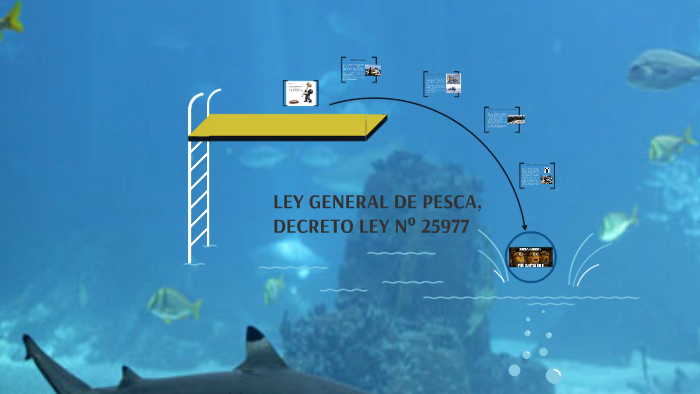 Ley General De Pesca By Jhony Campos Campos On Prezi 7488