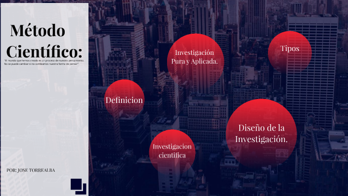 Método científico by jose daniel torrealba rivas on Prezi