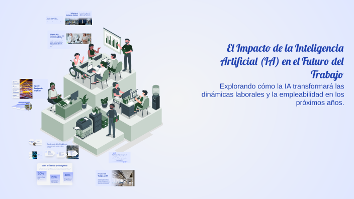 El Impacto de la Inteligencia Artificial (IA) en el Futuro del Trabajo ...