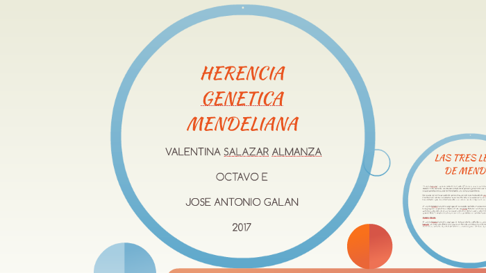 Herencia Genetica Mendeliana By Valentina Salazar Almanza