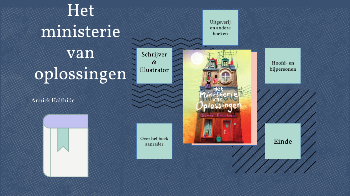Het ministerie van oplossingen by Annick Halfhide on Prezi