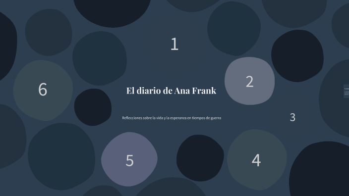 El diario de Ana Frank by Janire Gonzalez Riego on Prezi
