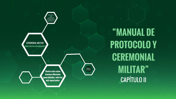 “MANUAL DE PROTOCOLO Y CEREMONIAL MILITAR” by Ivette Gutierrez on Prezi