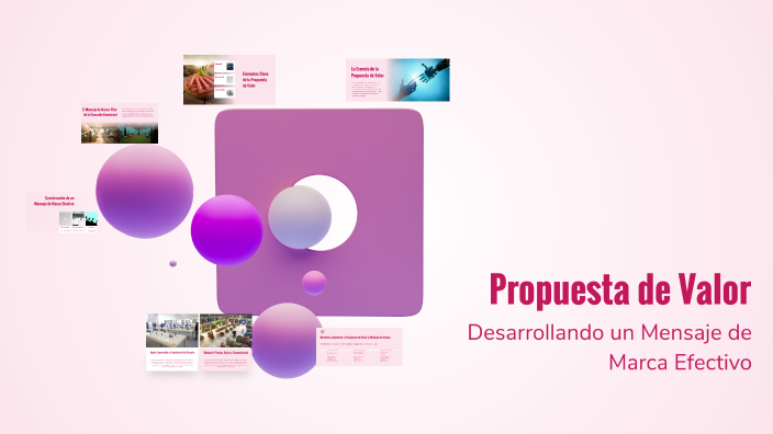 Propuesta de Valor by Lic Fac Pamela Núñez on Prezi