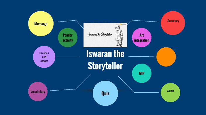 iswaran-the-storyteller-by-gigu-goose