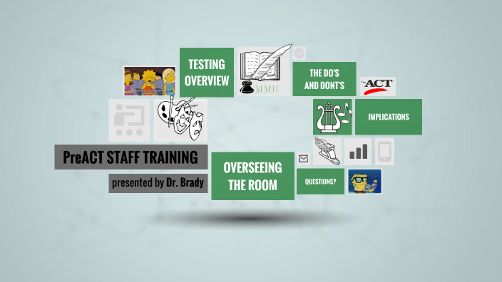 LSW PreACT Staff Training by Travis Brady on Prezi