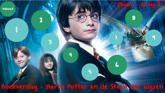 Boekverslag - Harry Potter en de Steen der Wijzen by Chiara Milena on Prezi