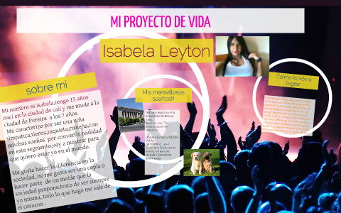 MI PROYECTO DE VIDA by isabela leyton loaiza on Prezi