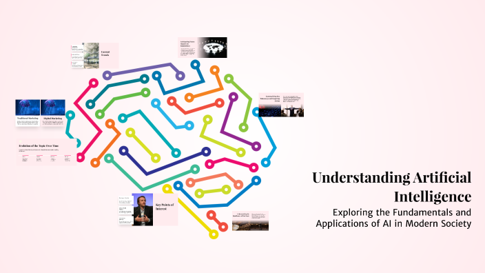Understanding Artificial Intelligence by فاطمة محمد on Prezi