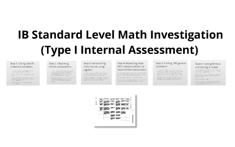 Intro to IB Type I Math Investigation by Mimi Yang on Prezi