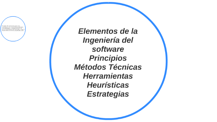 Elementos De La Ingeniería Del Software Principios Métodos T By Nombre Cruz Cruz On Prezi 1330