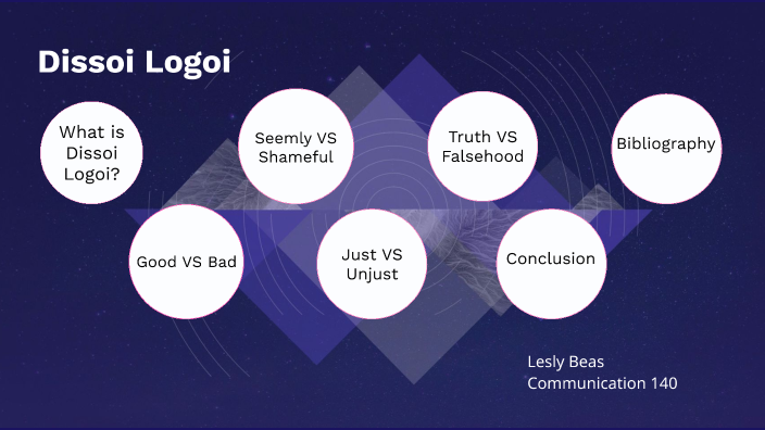 COMM 140 Dissoi Logoi by Lesly Beas on Prezi